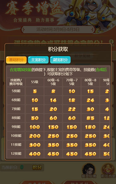 逍遥情缘 赛季增益