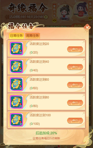 逍遥情缘 奇缘福令